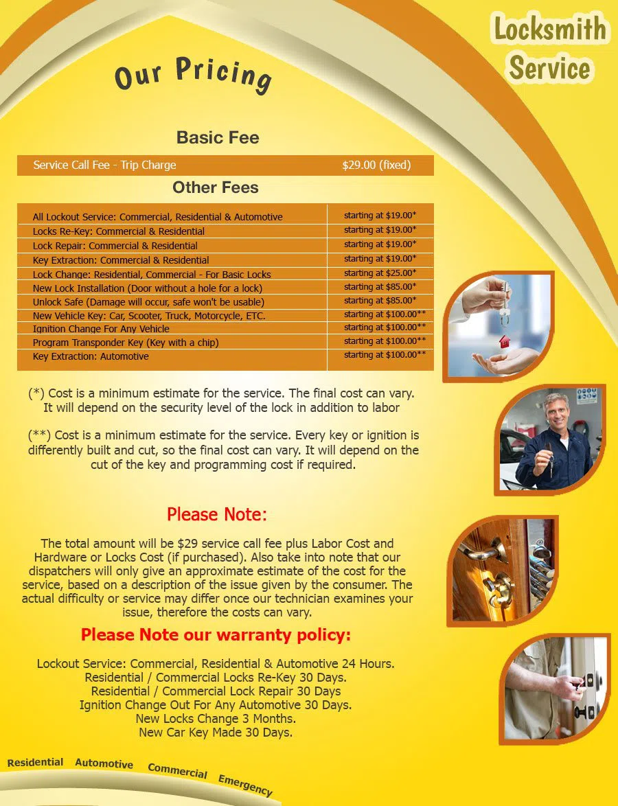 Village Locksmith Store Hanson, MA 781-285-6452